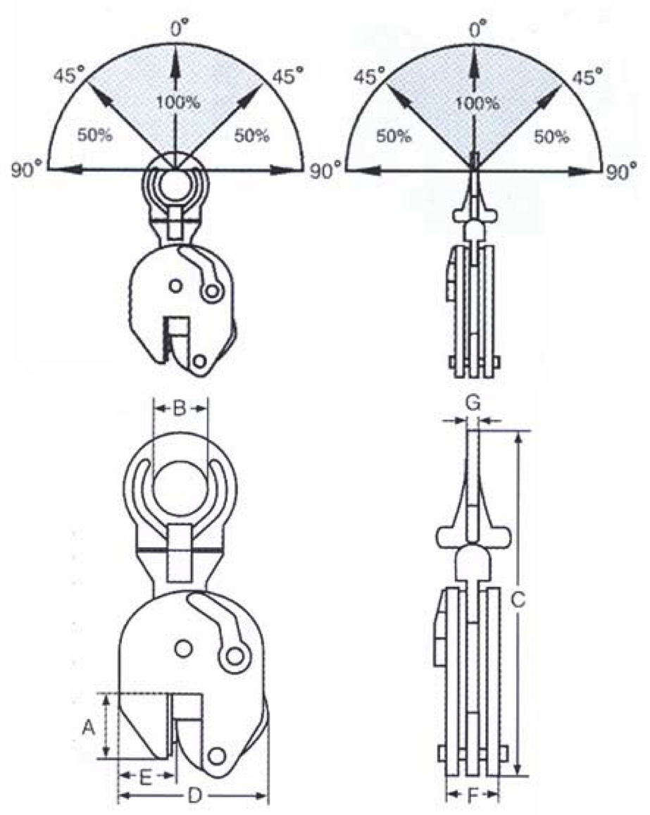 pinza1